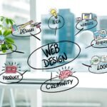 7 Beneficios de tener una página web